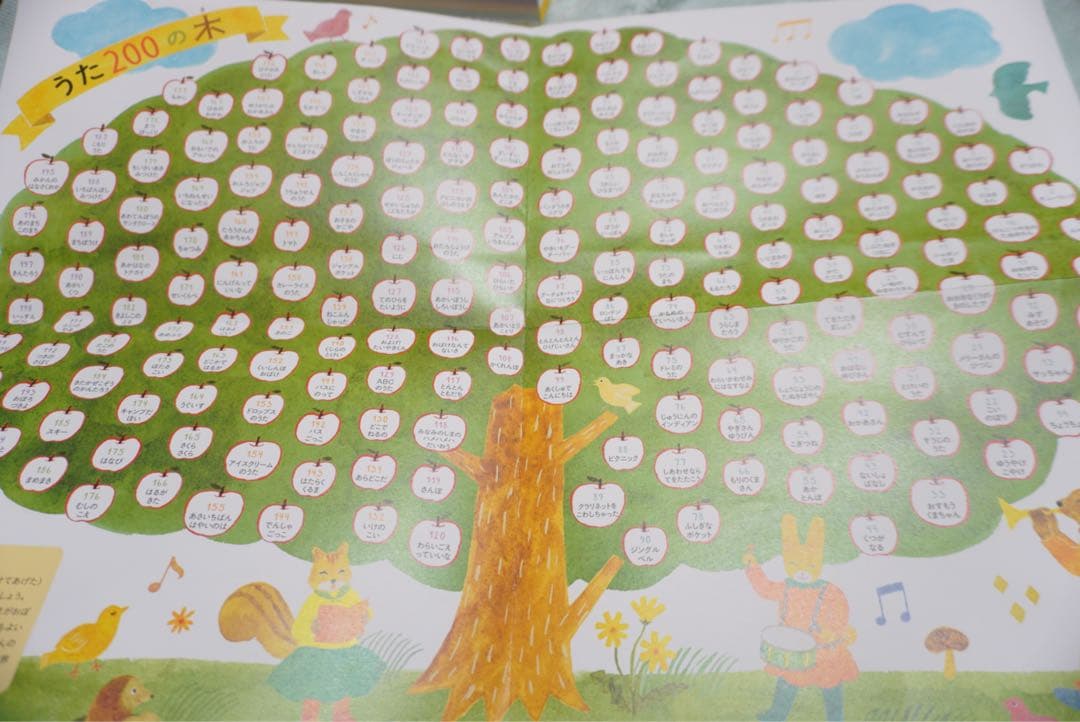 くもんのうた200えほん 英語のうた45 CD付き