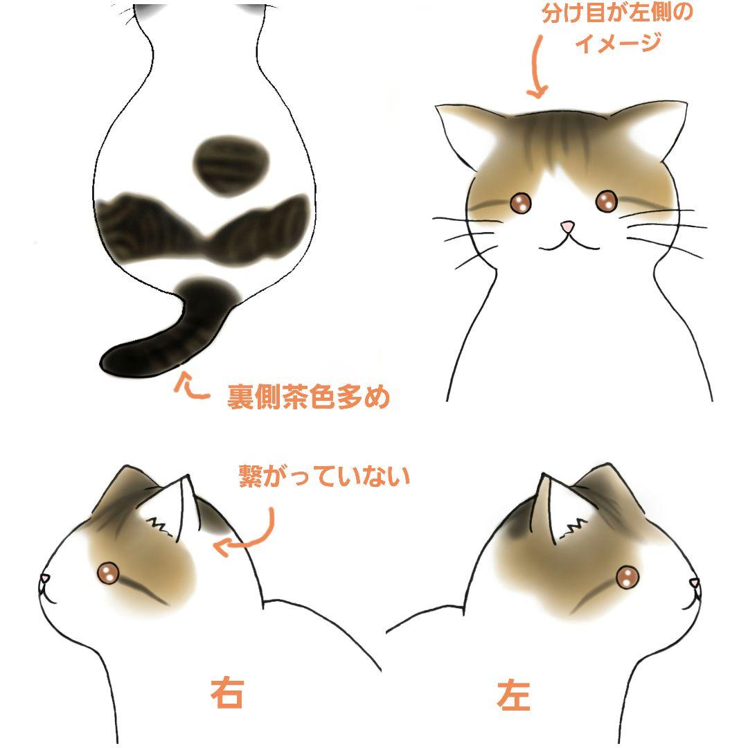 専用ページ♪　モールアート ミニチュア ハンドメイド オーダー