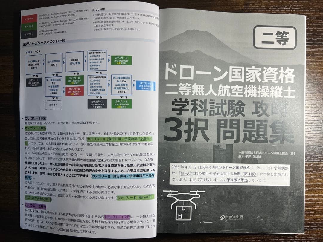 ドローン国家資格 二等無人航空機操縦士 3択問題集 第4版