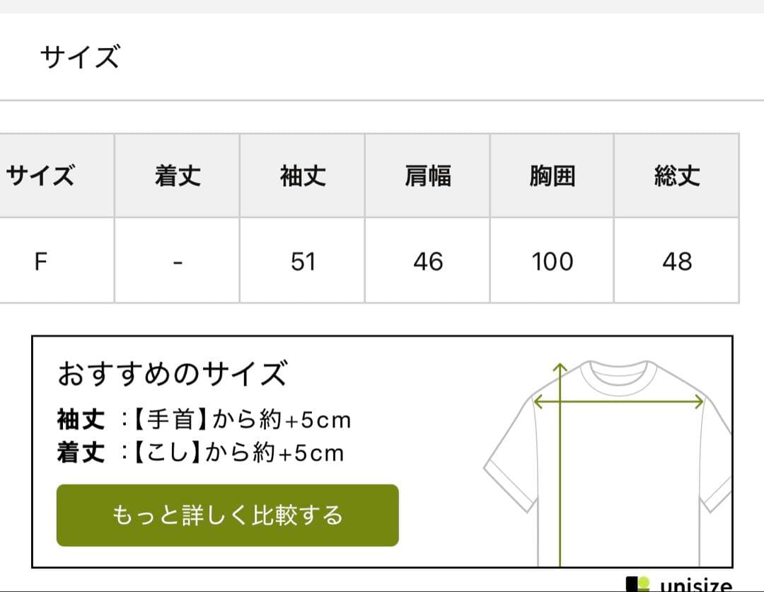 ラブティックボンボン　フェザーカットソージャケットカーディガン　ピンク
