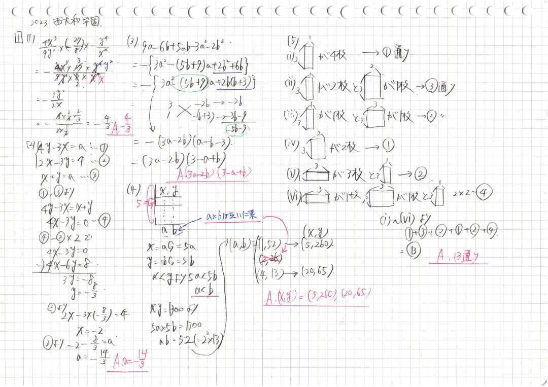 塾講師オリジナル 今だけ4割引 入試 数学解説 最難関21高 2013-23