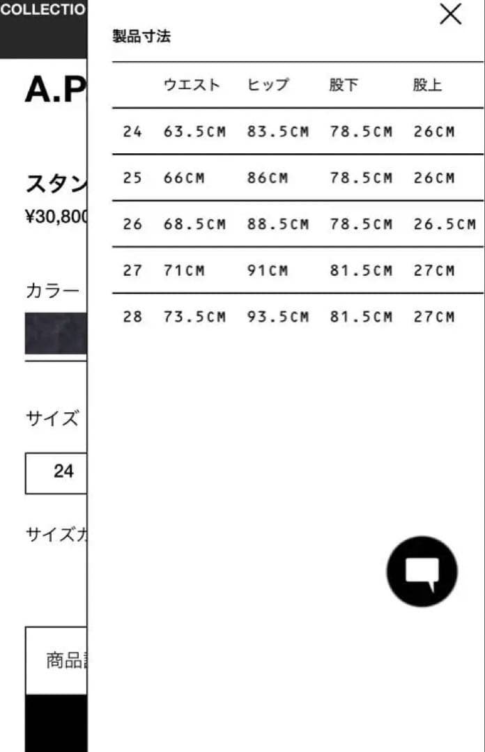 A.P.C.デニム　スタンダード　アーペーセーデニム
