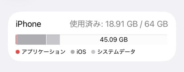 Apple iPhone SE(第二世代) 64GB ブラック SIMロックなし