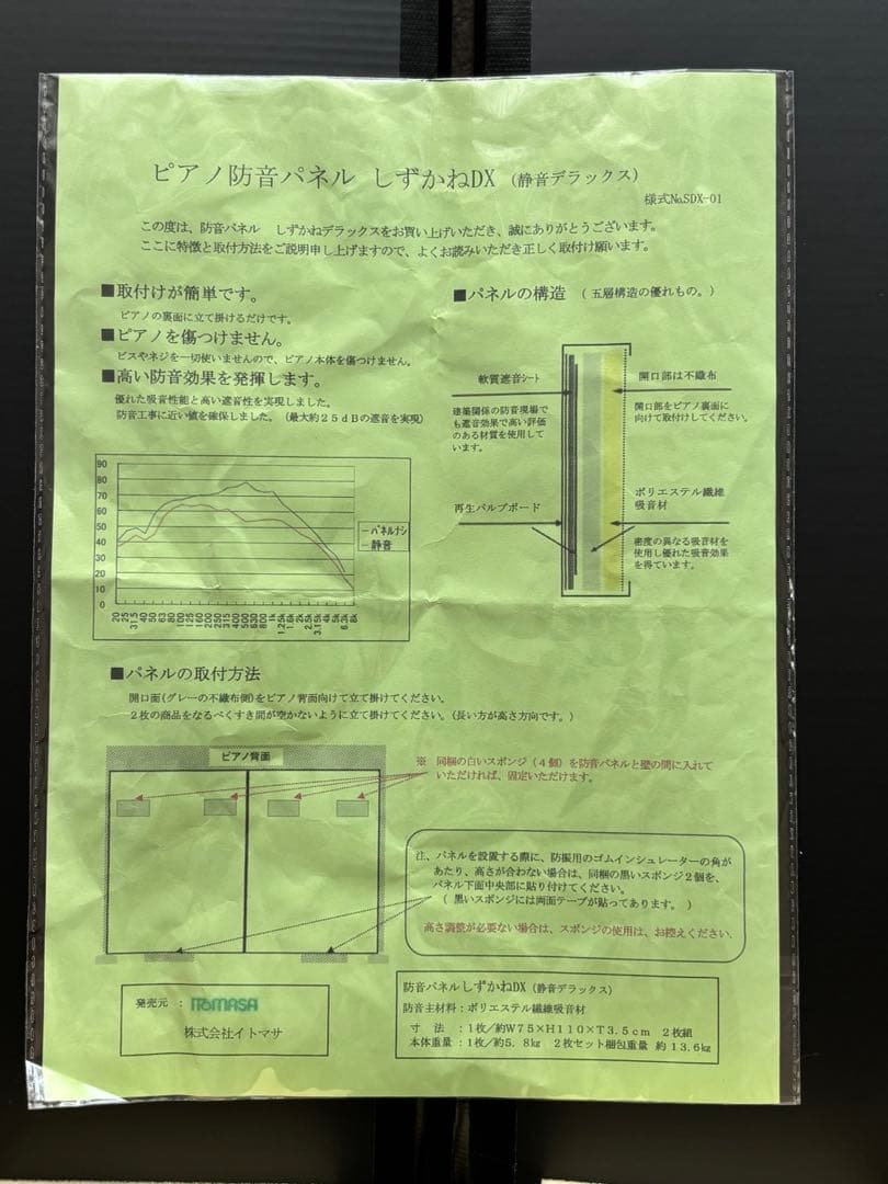 【美品】イトマサ　防音パネル しずかねDX(静音デラックス)