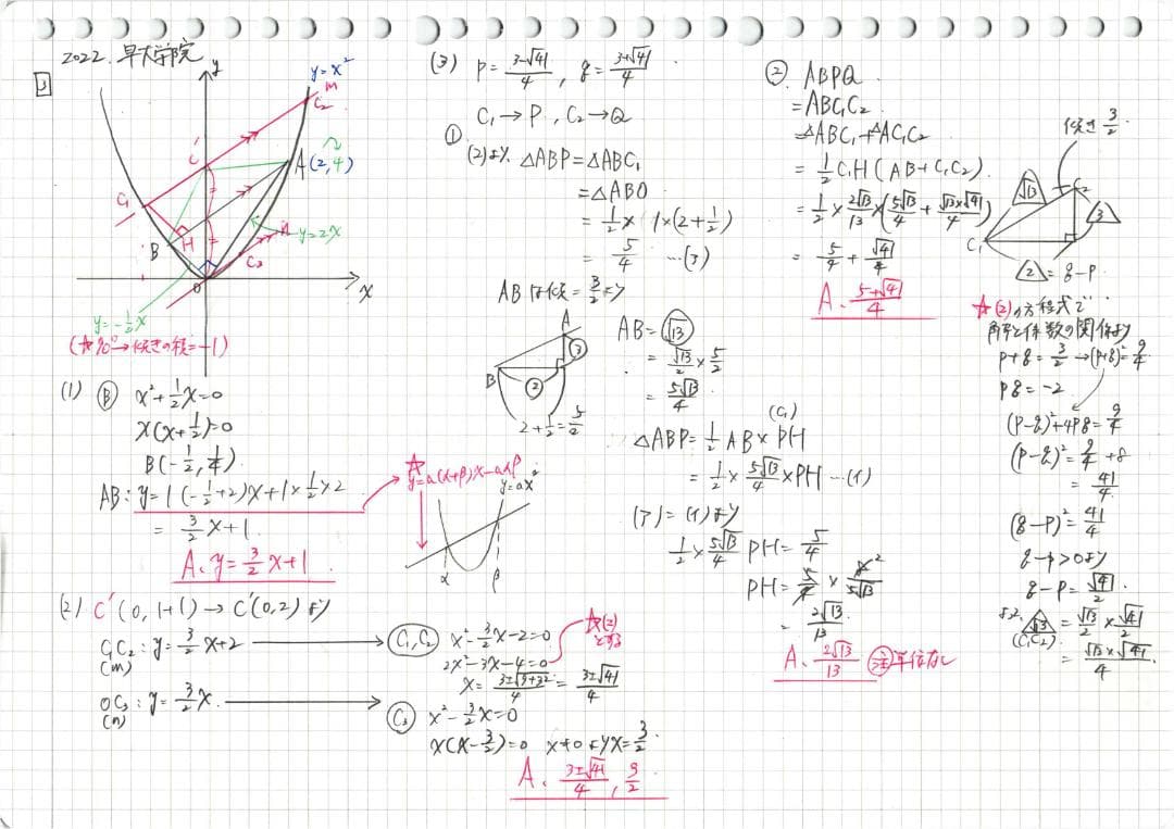 今だけ割引 塾講師オリジナル数学解説 早大学院 高校入試 過去問 2013-24