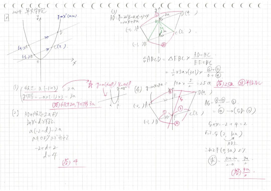今だけ割引 塾講師オリジナル数学解説 早大学院 高校入試 過去問 2013-24