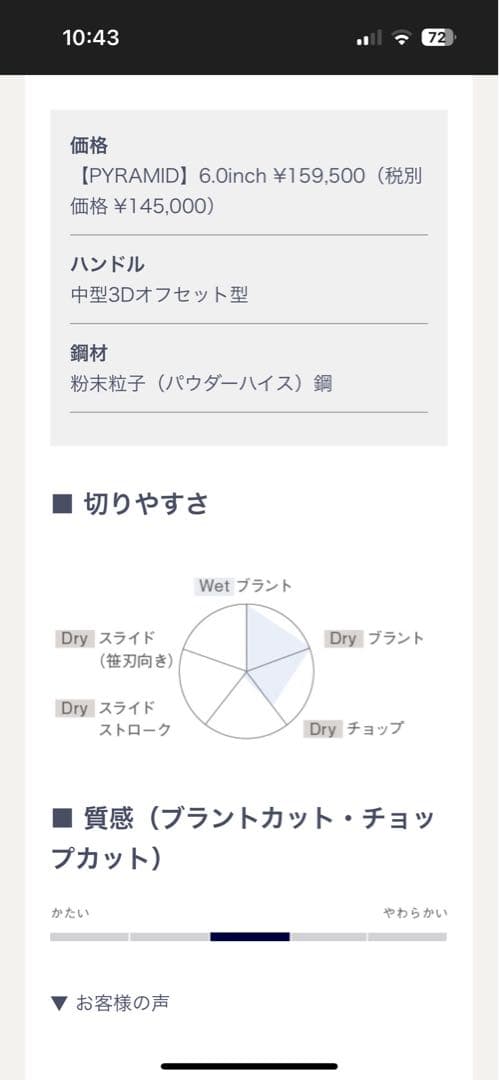 トラックスシザー　PYRAMID