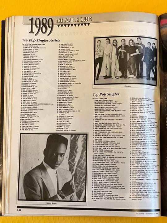 洋雑誌 Billboard 1989&80’s 年間チャート掲載号