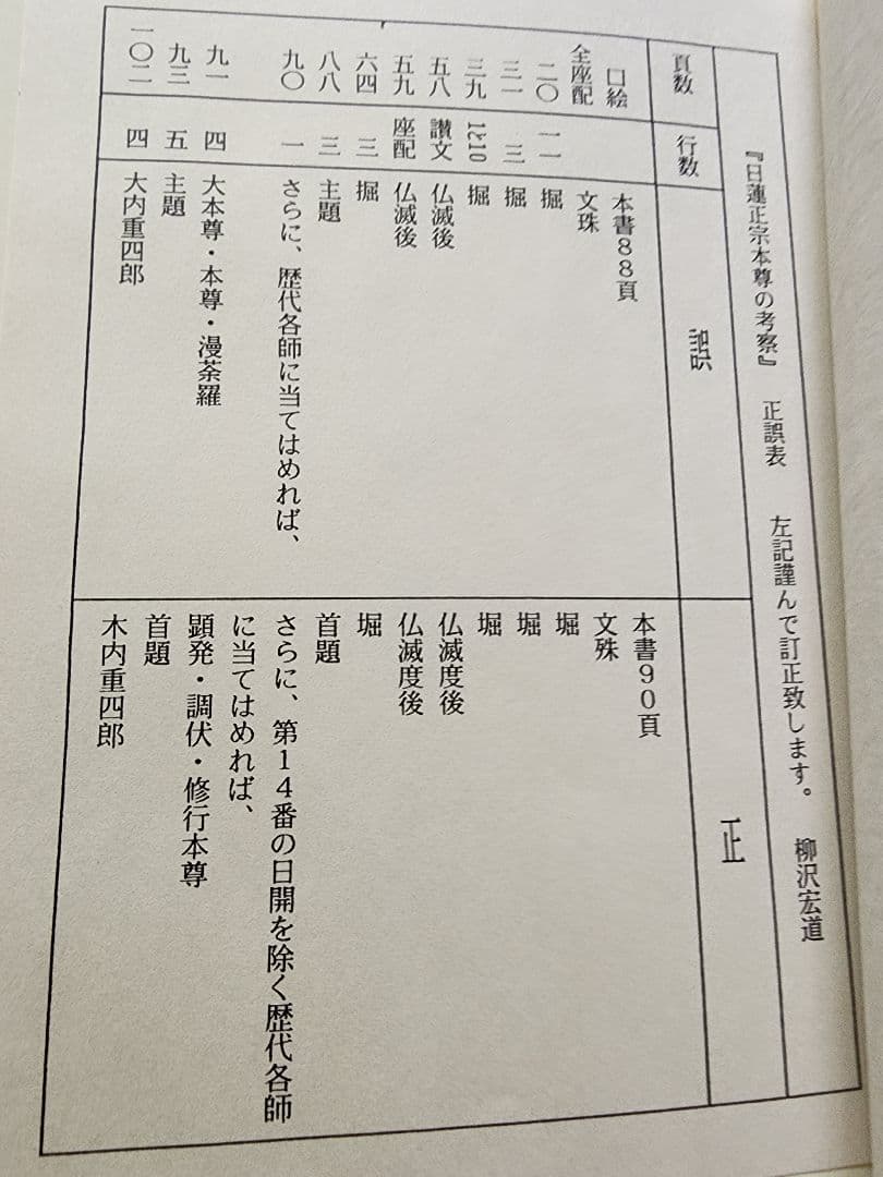 《珍資料》柳沢宏道【日蓮正宗本尊の考察】大石寺　要法寺
