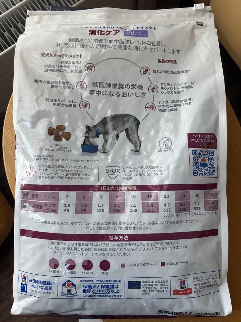 Hill's ヒルズ　特別療法食　犬用　消化ケア　i／dローファット　3kg