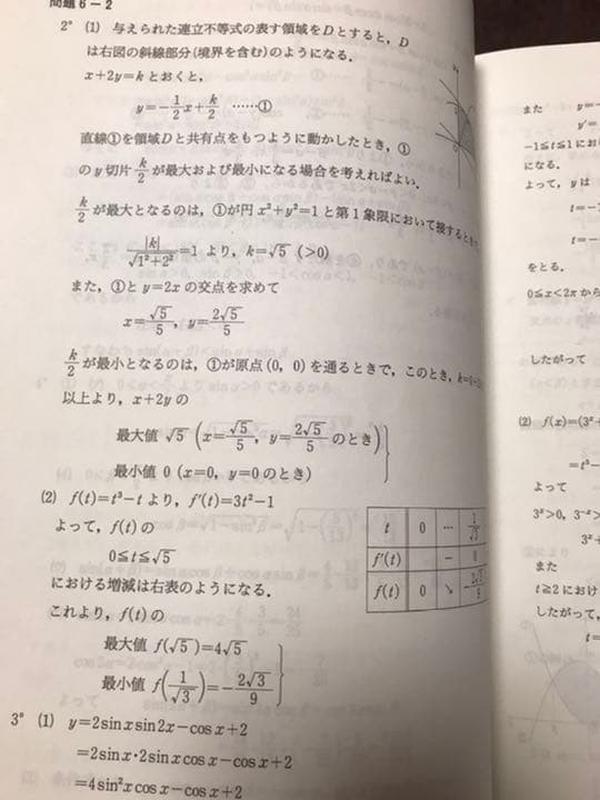 山本俊郎　代々木ゼミナール　Standard数学Ⅰ・A・Ⅱ・B 2009 通年揃