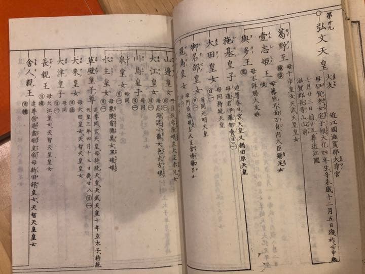 【貴重】明治27年4月　旧典類纂皇位継承篇、他　計8冊　皇室典範