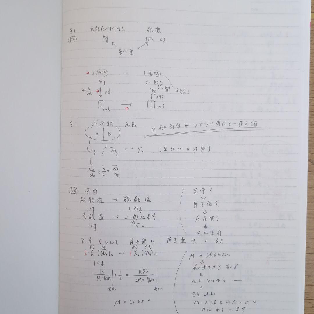 化学特講I　担当講師　石川正明先生