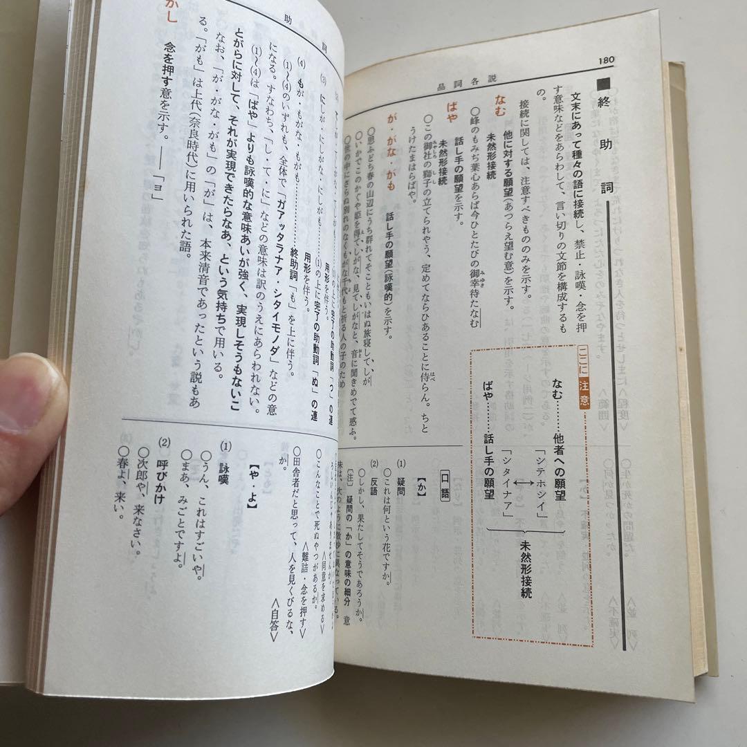 国文法要覧　文語・口語対照式