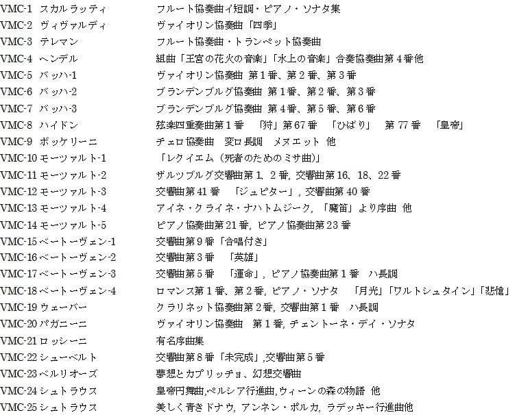 クラシカル・マスターズCD50枚+1組BOX〈レッドレーベル〉50＋1(赤版）