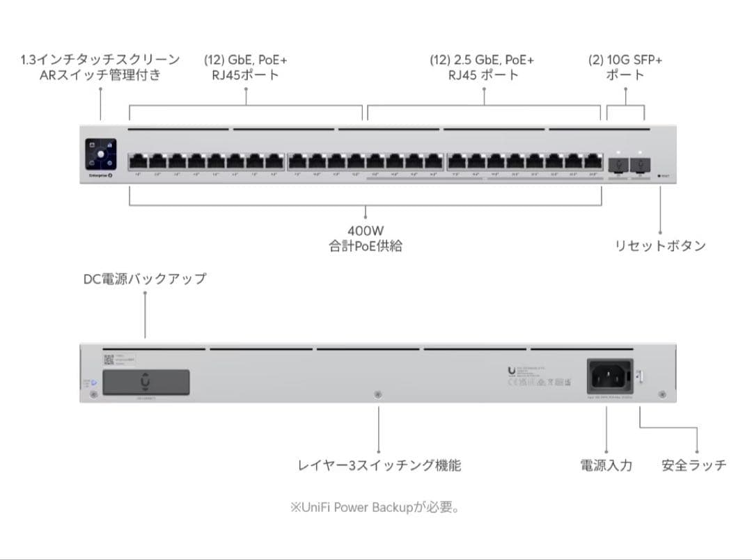 新品 Ubiquiti Unifi Enterprise 24 PoEスイッチ