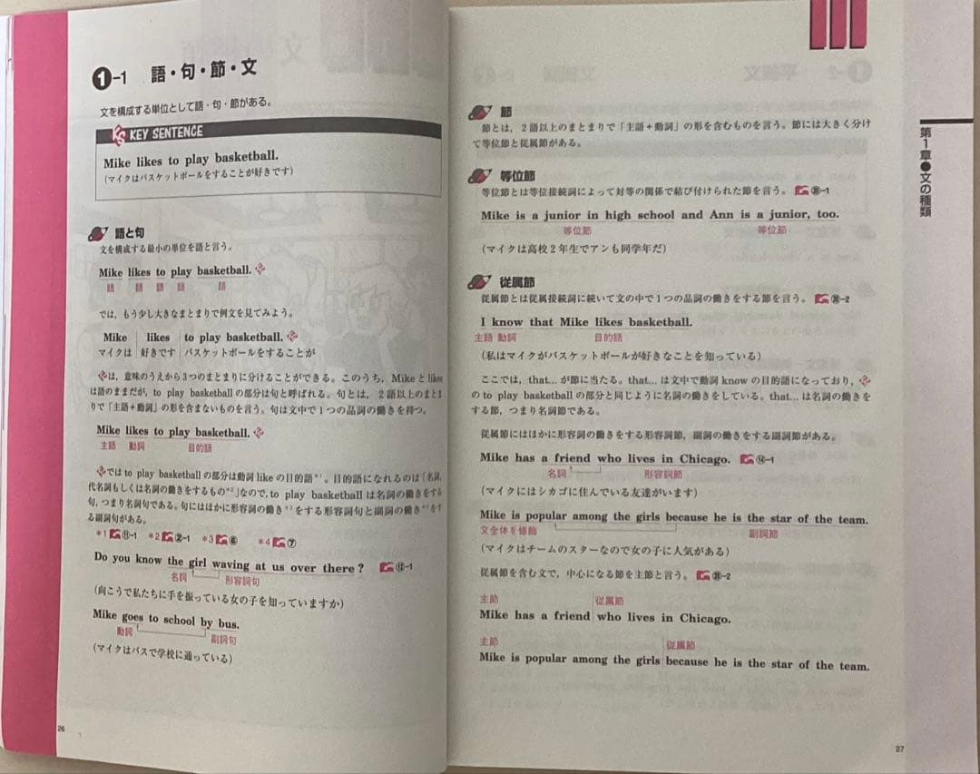 大学受験Challenge英語教材セット（合格への100題など）