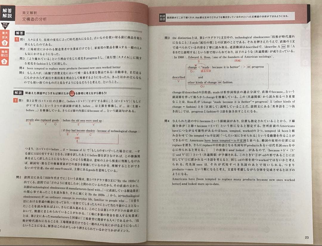 大学受験Challenge英語教材セット（合格への100題など）