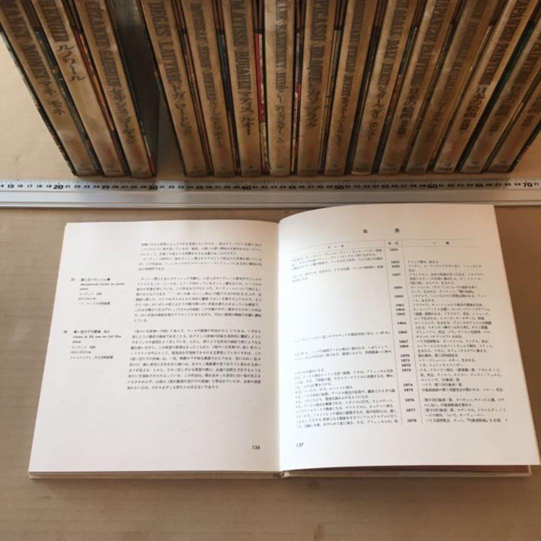 現代世界美術全集16巻完全セット、河出書房刊