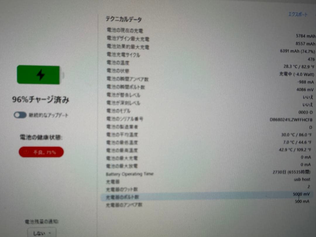 iPad第5世代(2017)Wi-Fi + 32GB バッテリー:75%