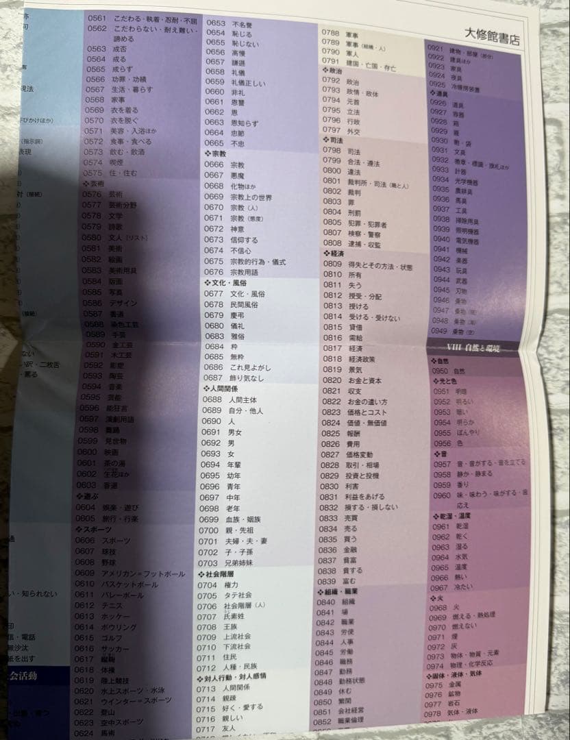 日本語シソーラス 類語検索辞典 第2版