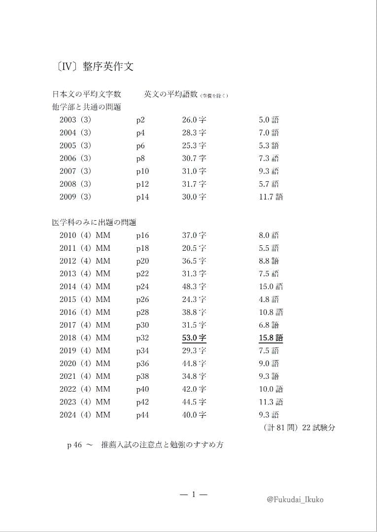 【塾教材】福岡大学の英語・数学まとめ｜推薦（A方式・地域枠）｜医学部医学科MM