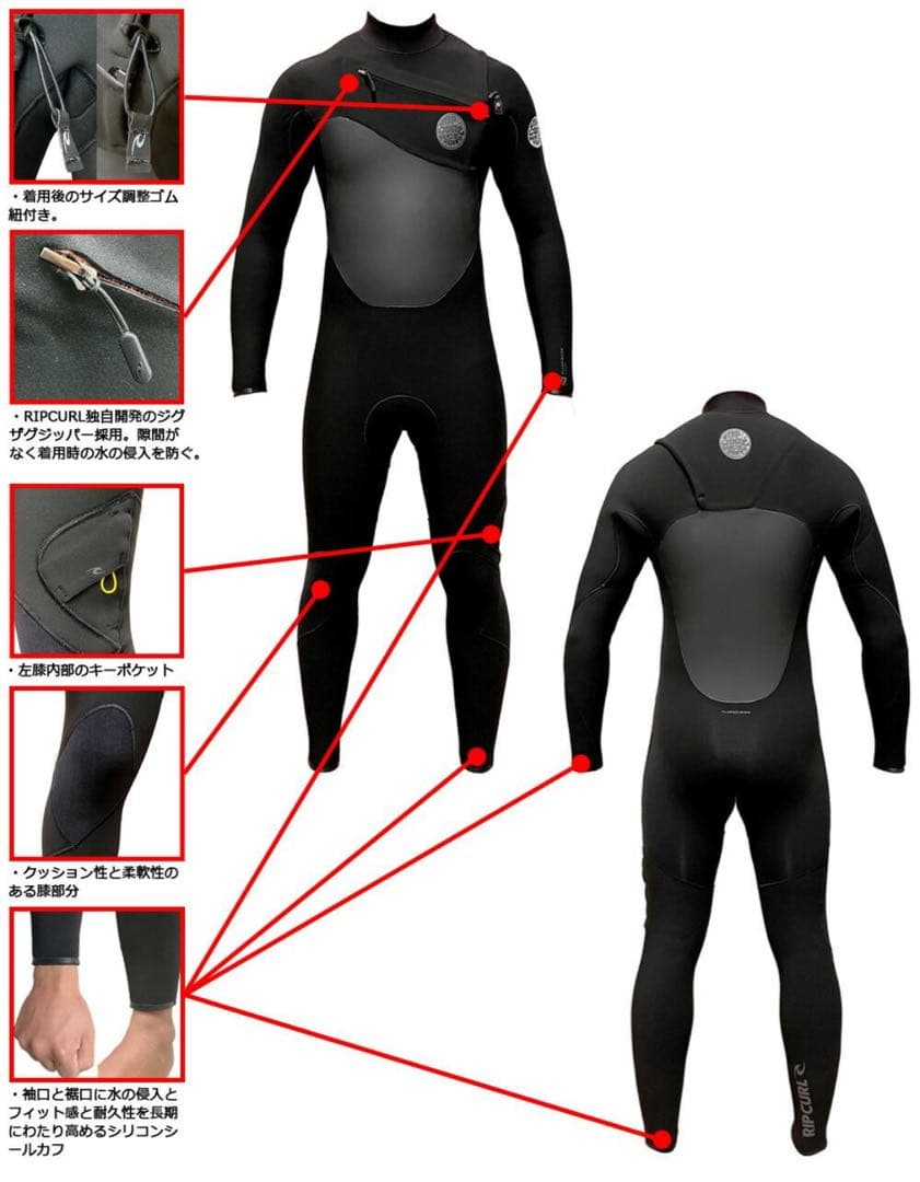RIPCURL E7 F-BOMB CHEST ZIP 5×3 FULLSUIT