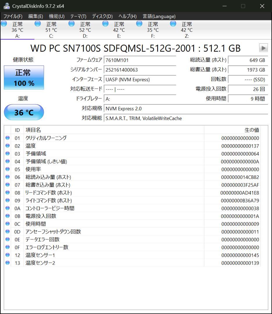 中古 M.2 NVMe SSD 512GB 2枚セット　1-5