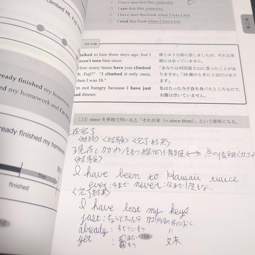 鉄緑会英語科　中1英語基礎講座 BASIC 第1部・第2部・問題集セット