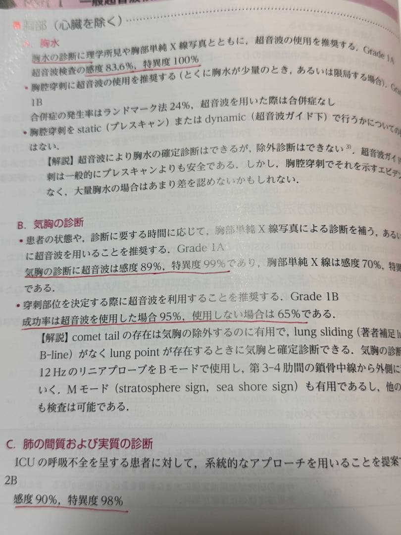 救急超音波テキスト