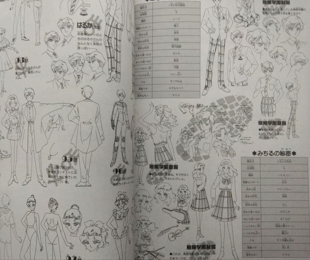 セーラームーンＳアニメアルバム