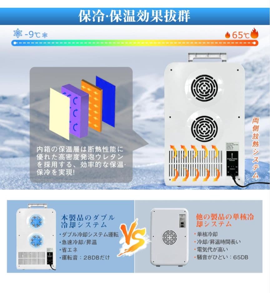 344　冷温庫　ポータブル冷蔵庫