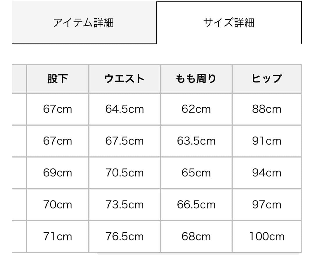 最終値下げ♡ヒステリックグラマー♡ RESIZE加工 デニムストレートパンツ美品