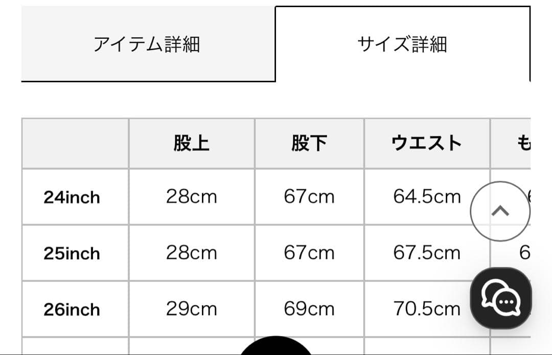 最終値下げ♡ヒステリックグラマー♡ RESIZE加工 デニムストレートパンツ美品