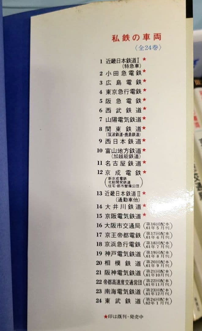 【全巻セット】昭和　私鉄の車両　1巻～24巻　保育社