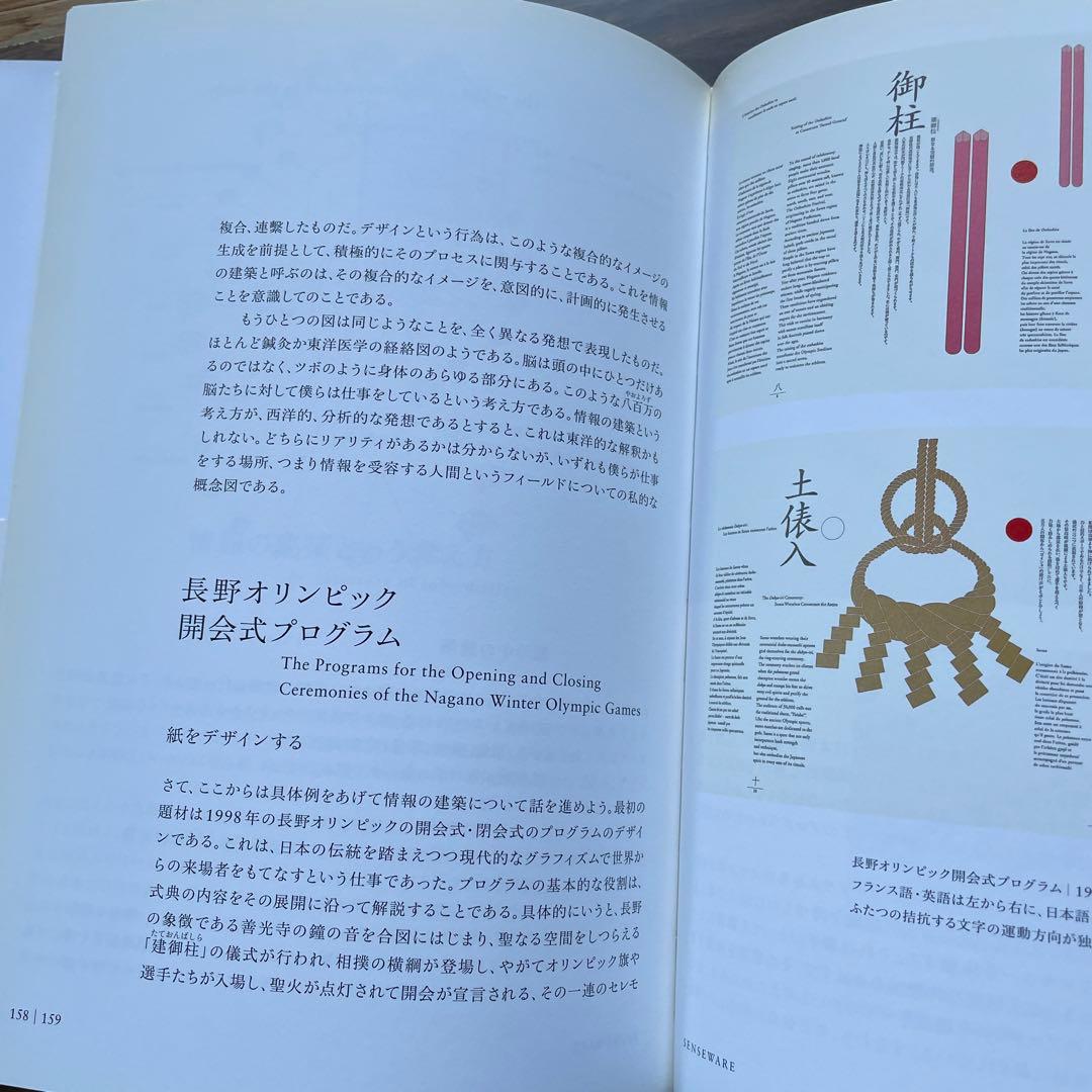デザインのデザイン Special Edition 原　研哉
