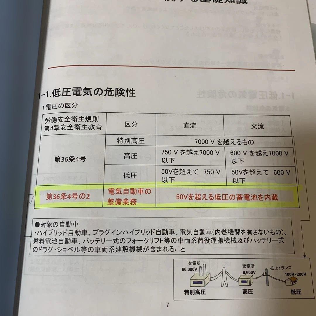 日産整備士3級/4級　教科書