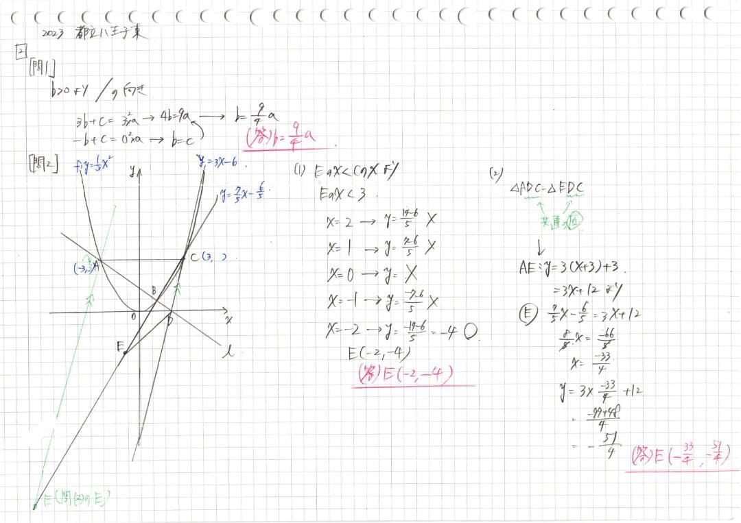 限定割引塾講師オリジナル数学解説(全問動画付)都立八王子東過去問2018-25