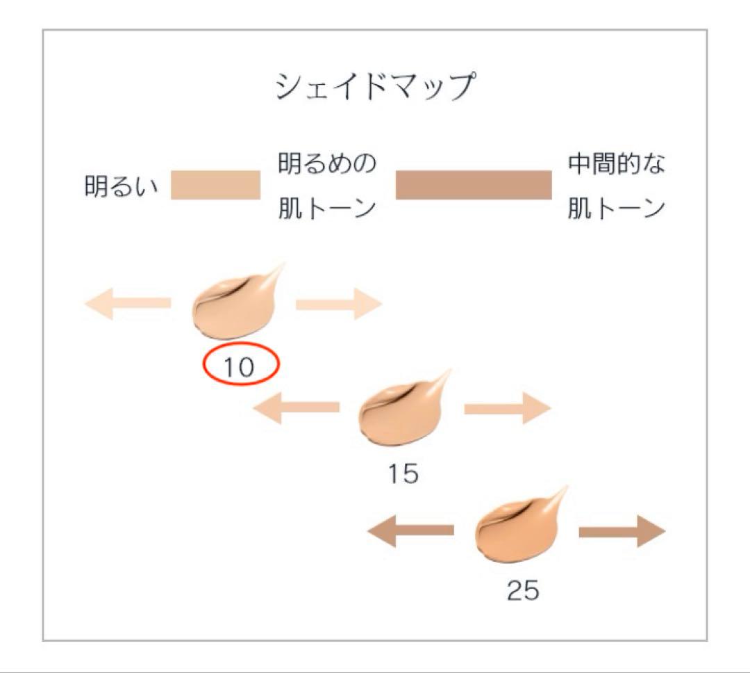 スック SUQQU スキンケア クリーム ティント 10 （サンプルおまけ付き）