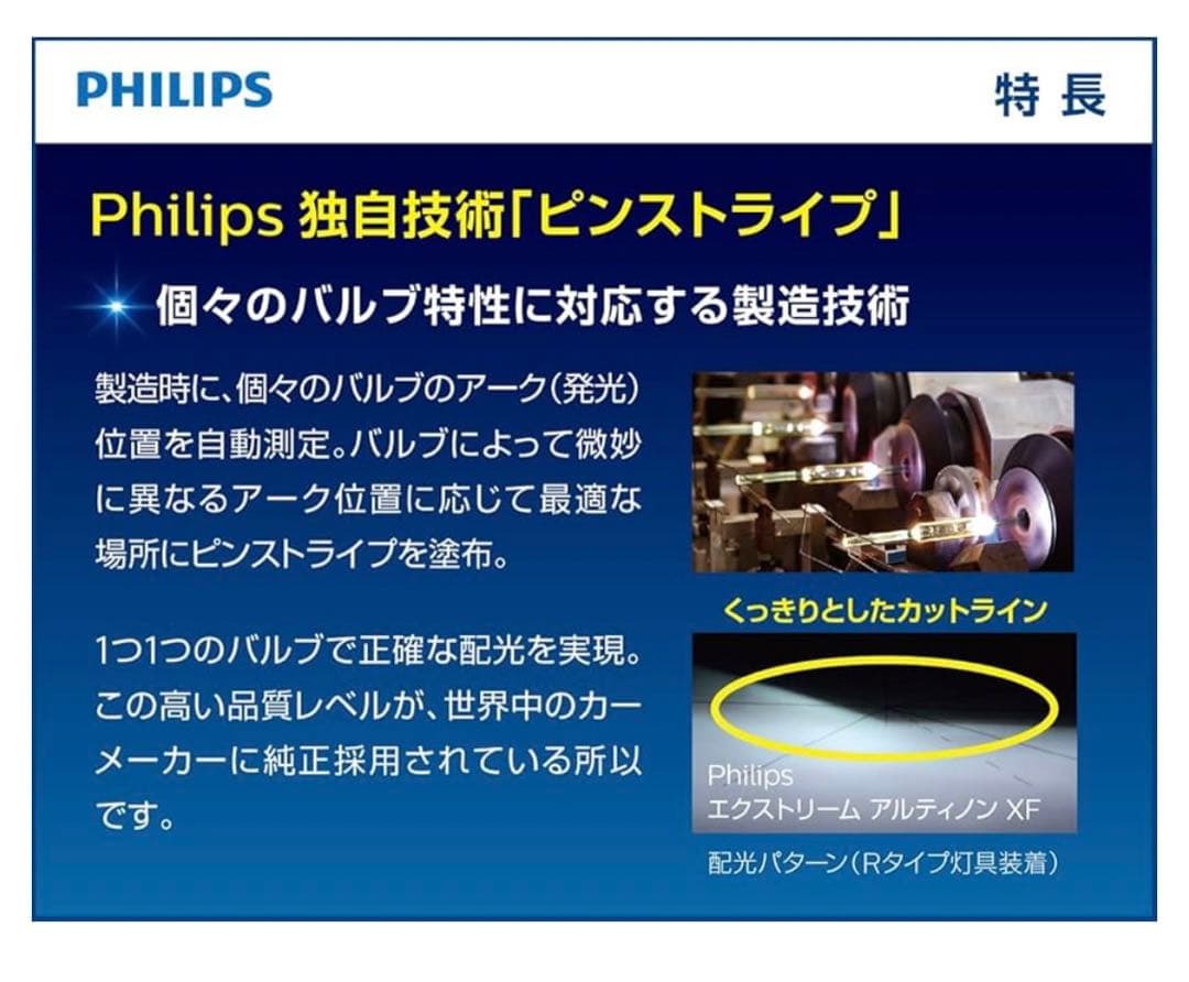 Philips(フィリップス) HID ヘッドライト D2S/D2R