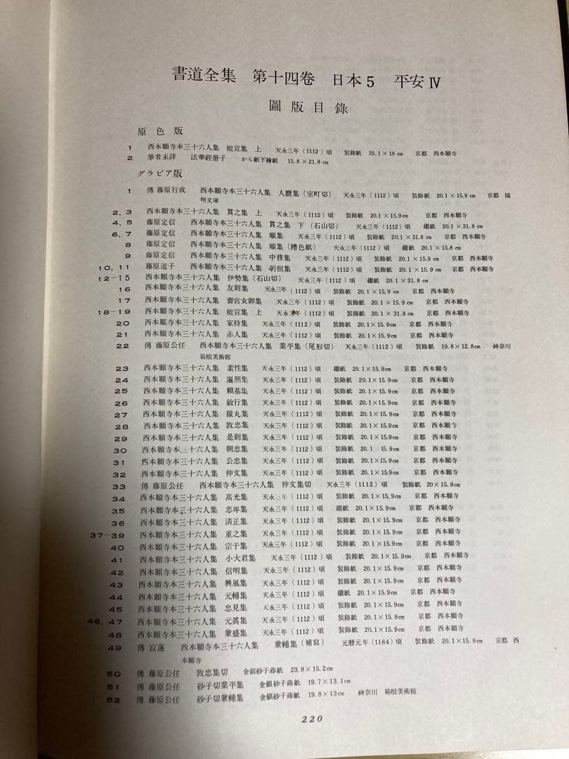 平凡社　書道全集①　第1〜14巻