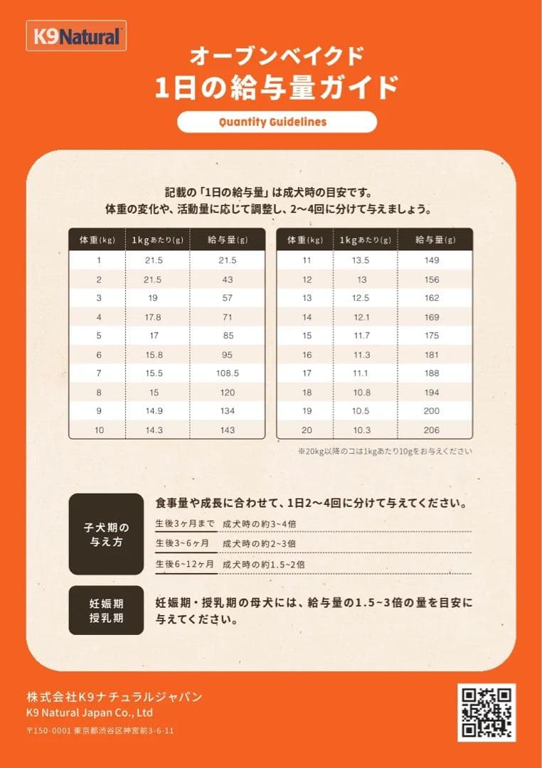 新品未開封 K9ナチュラル オーブンベイクド チキン 1kg×2 ドッグフード
