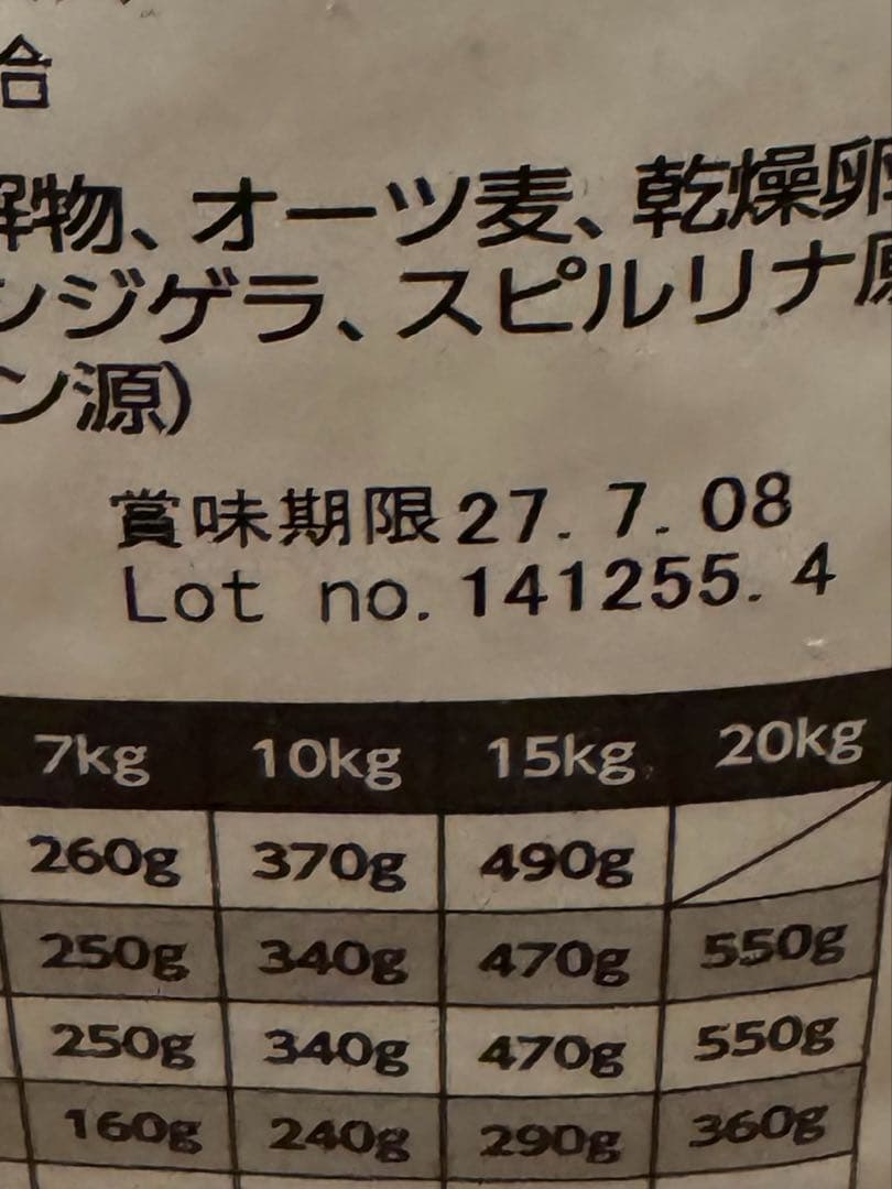 ELMO ドッグフード リッチインチキン 3kg×2 プラス2.1kg 幼犬用