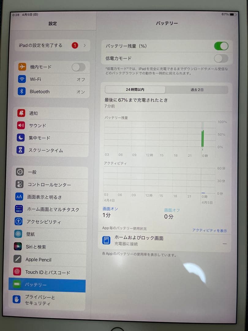 iPad Pro 10.5インチ256GB　Apple pencil付き