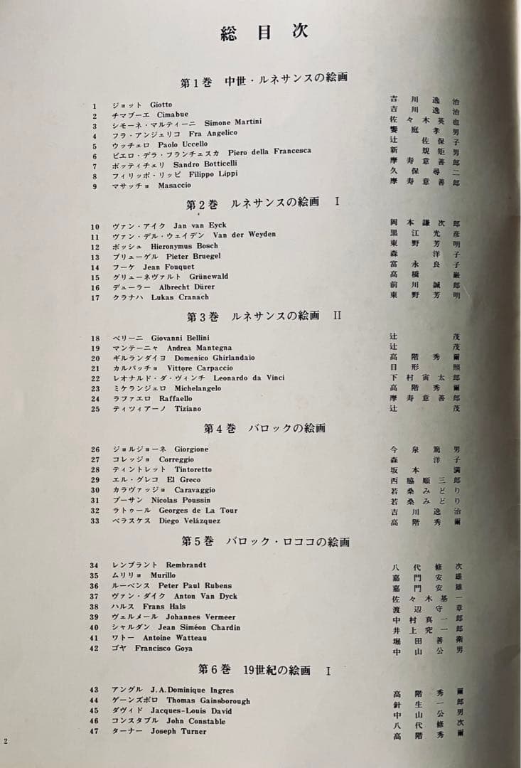 ファブリ世界名画全集(全12巻セット)
