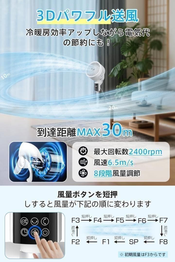 未使用 サーキュレーター 360° 扇風機 AI マイナスイオン 3D首振り