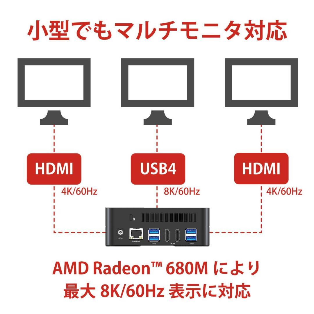 大人気✨MINISFORUM UM690✨32GB SSD1TBmodel