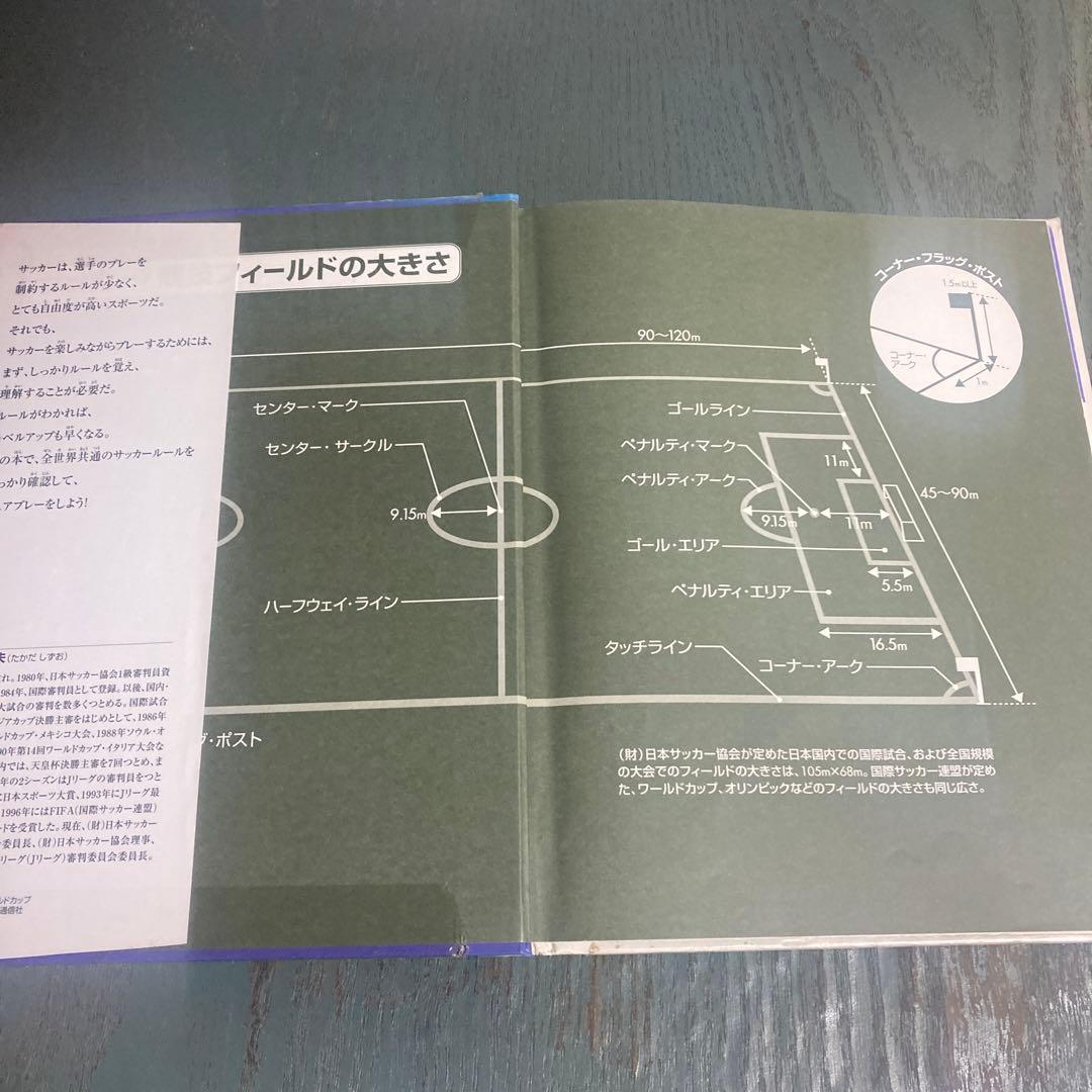 サッカー基本ルールブック　 高田 静夫　サッカー・スーパーテクニック