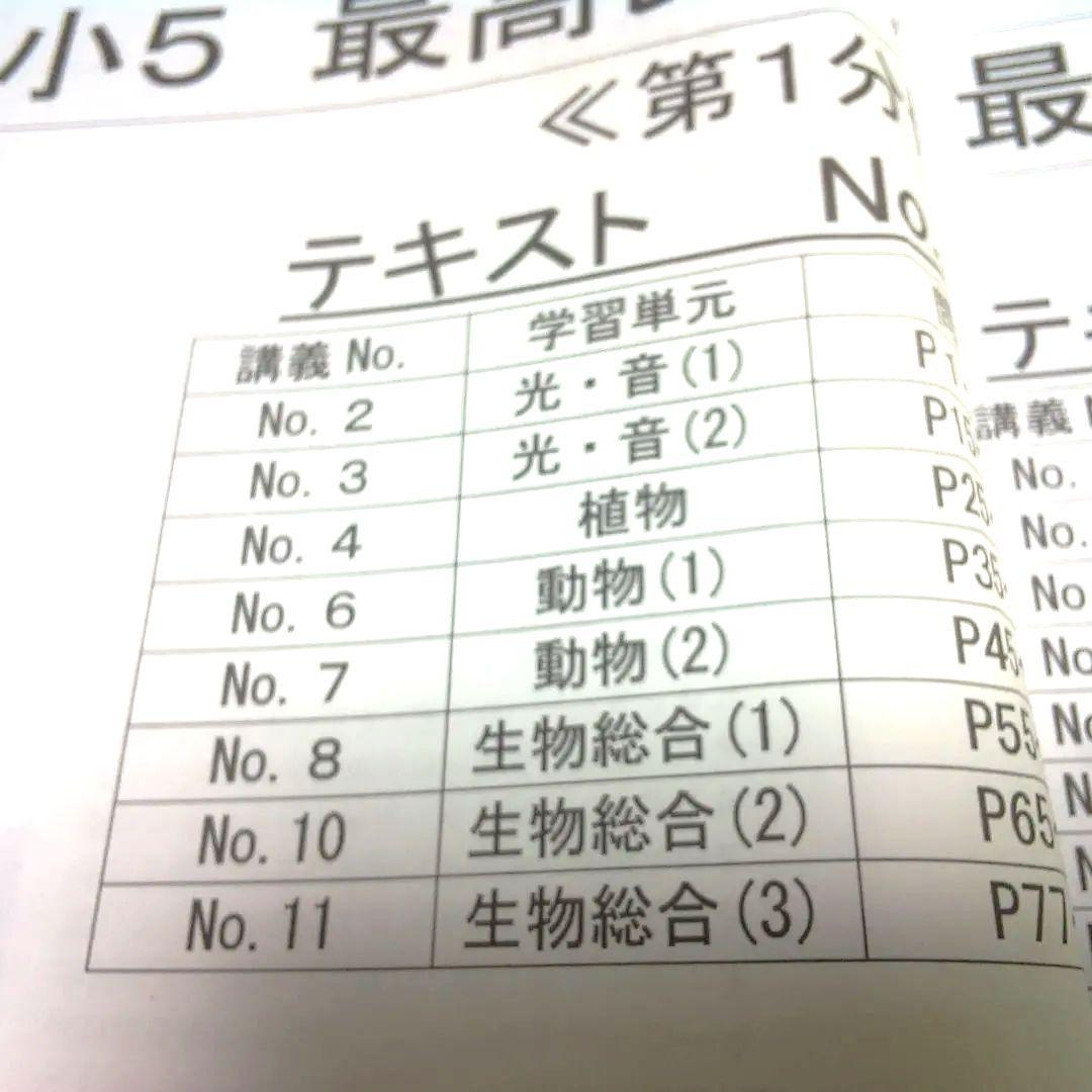 希学園小５ 最高レベル演習 理科 【第1〜第4分冊の４冊セット】