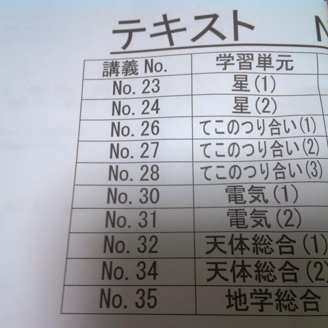 希学園小５ 最高レベル演習 理科 【第1〜第4分冊の４冊セット】